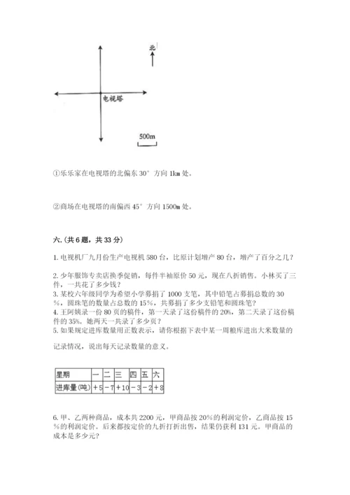 郑州外国语中学小升初数学试卷含答案（能力提升）.docx