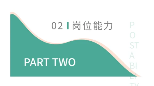 岗位竞聘面试自我介绍通用PPT模板