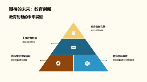 教育创新的管理学驱动