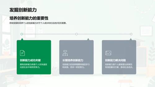 创新思维讲座PPT模板