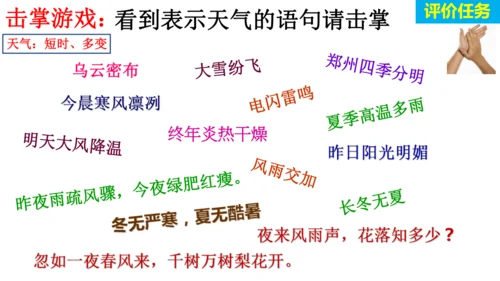 4.1 多变的天气（课件）-2024-2025学年七年级地理上册同步课件（人教版2024）