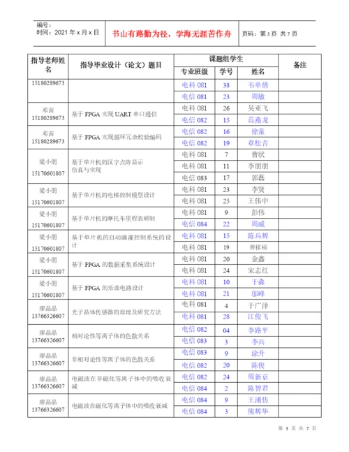 信息工程系学生毕业设计(论文)题目一览表(信息工程系毕设用表3).docx