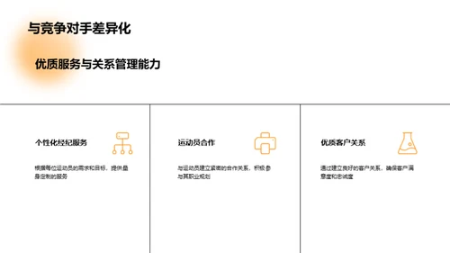 赢在起跑线：体育经纪新篇章