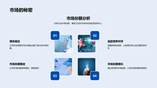 生物医疗技术前沿