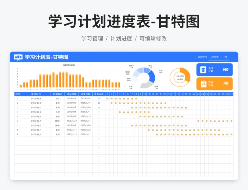 学习计划进度表-甘特图