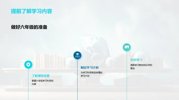 六年级学习全攻略