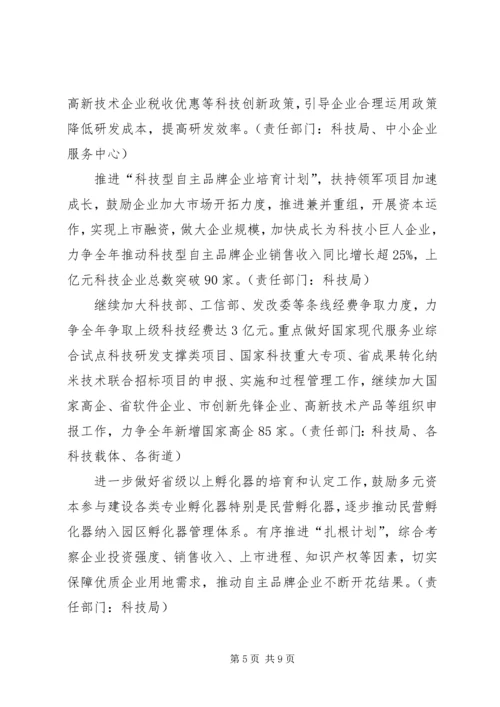 精选企业科技工作计划.docx