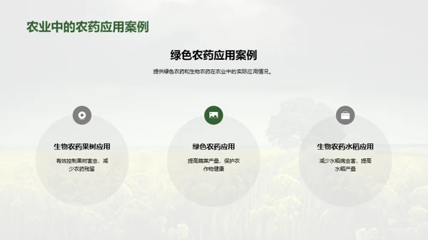 绿色农药：新农业革新