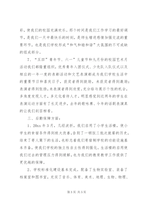 学校长个人年终述职报告范文.docx