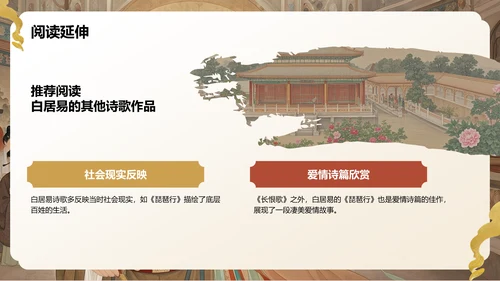 红色复古风《长恨歌》赏析与作者背景PPT模板