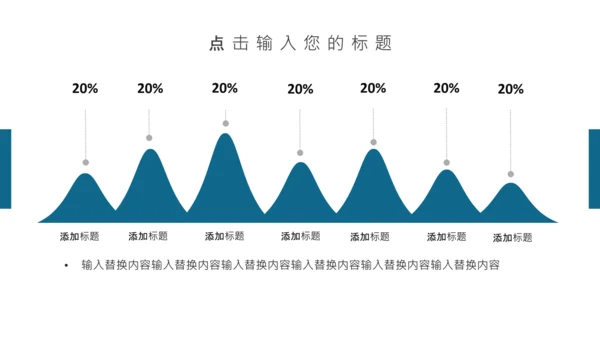 风力发电绿色能源公司简介通用PPT