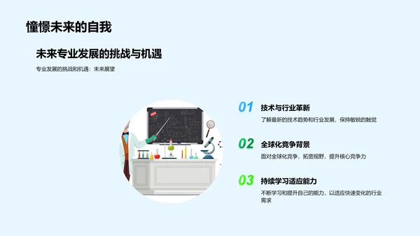 本科学术答辩报告PPT模板