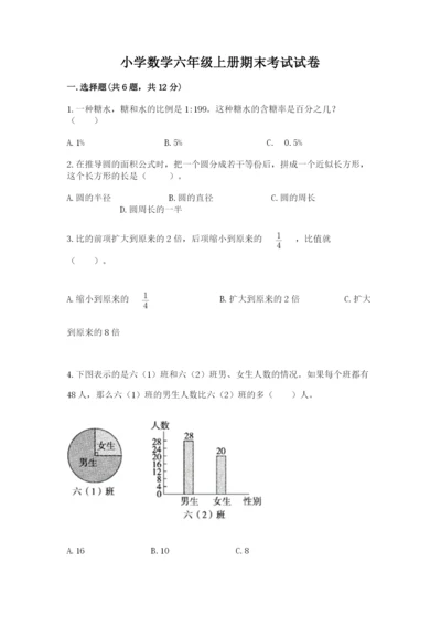 小学数学六年级上册期末考试试卷含答案（预热题）.docx