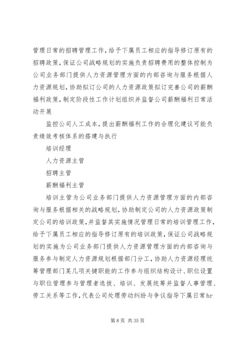 人力资源部门岗位设置.docx