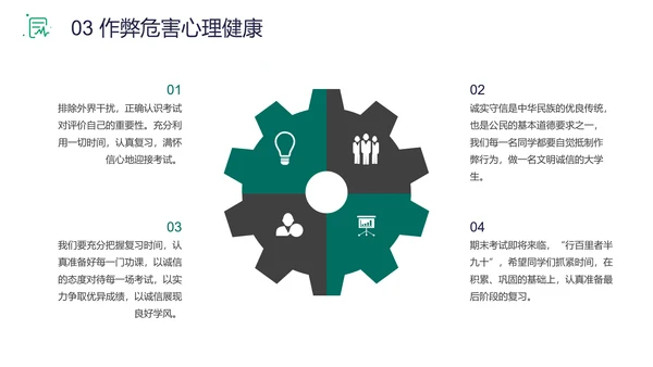 规范答题诚信应考班会PPT