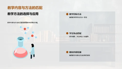 教学策略全景解析