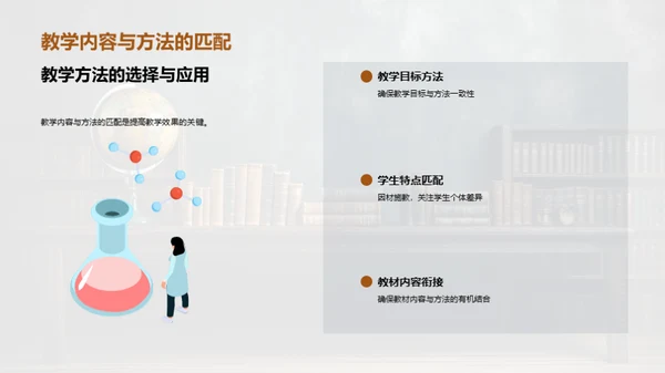 教学策略全景解析
