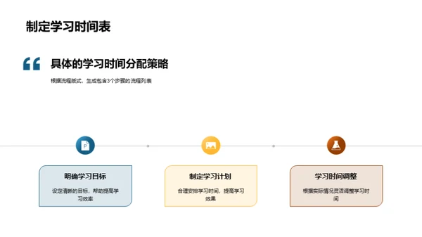 高效备考攻略