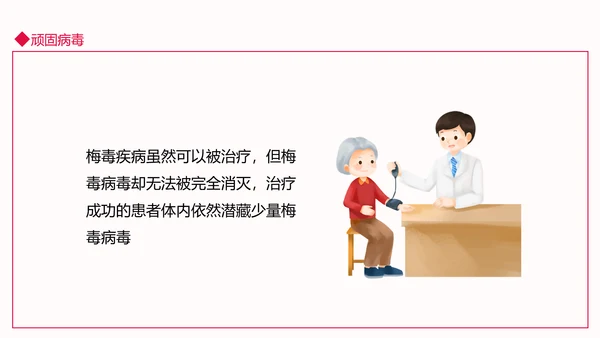 梅毒介绍PPT模板