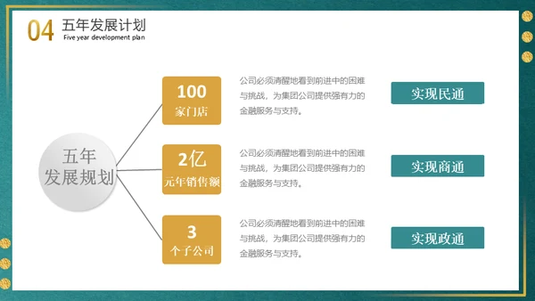 简约金色大气商务计划书通用PPT模板