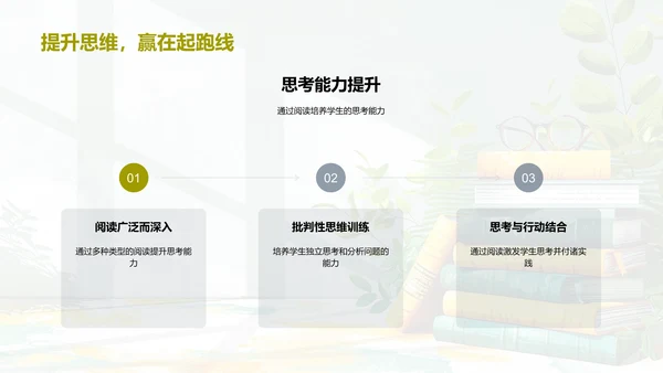 阅读习惯养成报告PPT模板