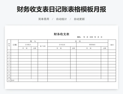 财务收支表日记账表格模板月报表