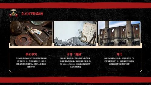 黑红色复古风731部队介绍PPT模板