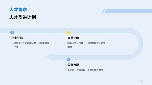 蓝色插画春季招聘企业宣讲会PPT模板