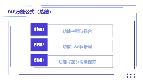 紫色简约形状叠加大单销售技巧销售技巧培训PPT