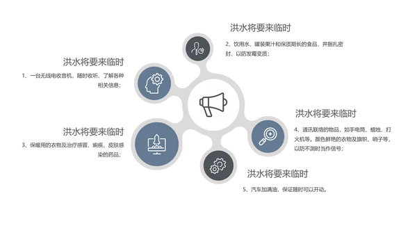 防洪救灾汛期防汛教育PPT