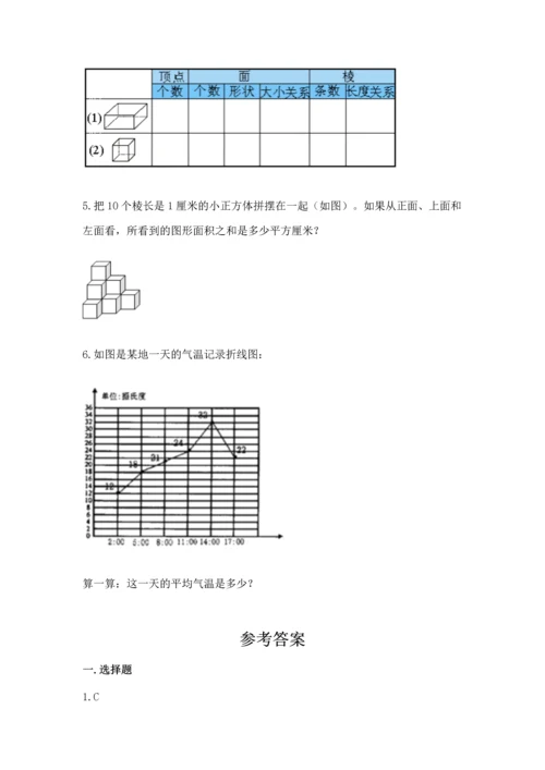 人教版五年级下册数学期末测试卷精品（网校专用）.docx