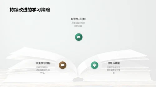 教师秘籍：启迪学习之路