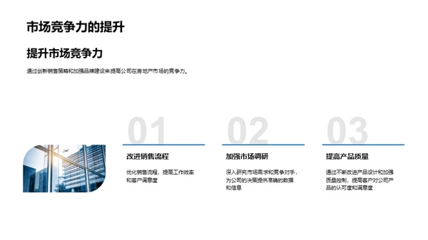 房产销售业绩分析