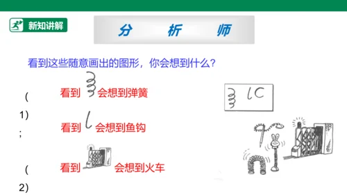 【人教版】《综合学习与实践》六年级上册  第十二课 “联”起来的发明 课件