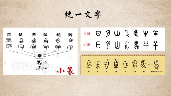 秦国统一六国初中历史课PPT模板