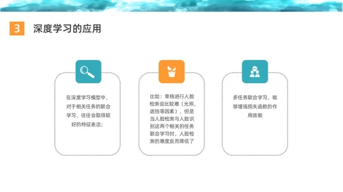 彩色水彩简约商务深度学习企业培训PPT课件