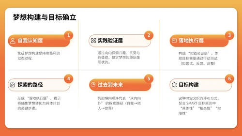 橘红色插画风我们开学了PPT模版