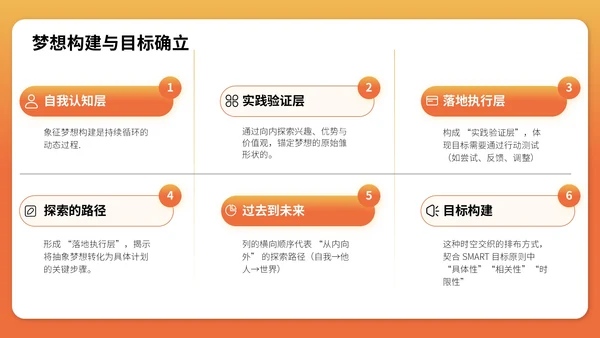 橘红色插画风我们开学了PPT模版