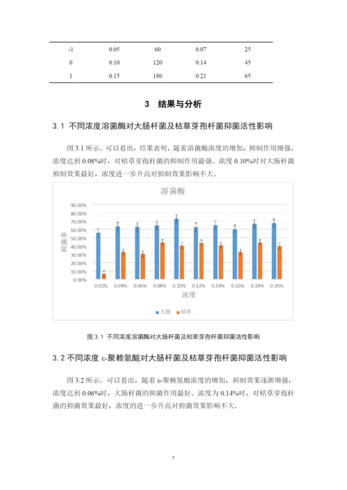 张飞杨 毕业论文 溶菌酶及ε-聚赖氨酸抑菌活性的响应面优化（已改）.docx