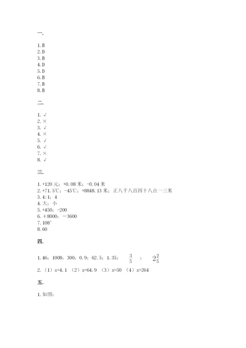 小学数学六年级下册竞赛试题含答案（精练）.docx