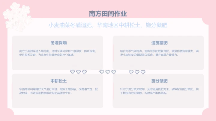 大雪节气小清新眠眠兔PPT主题