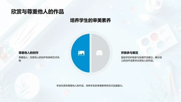 美术基础课程PPT模板
