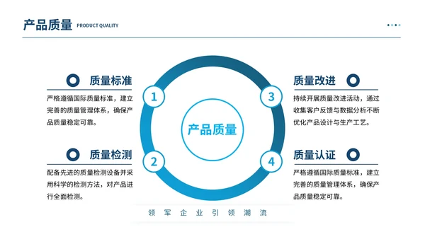 蓝色商务风企业介绍PPT模板