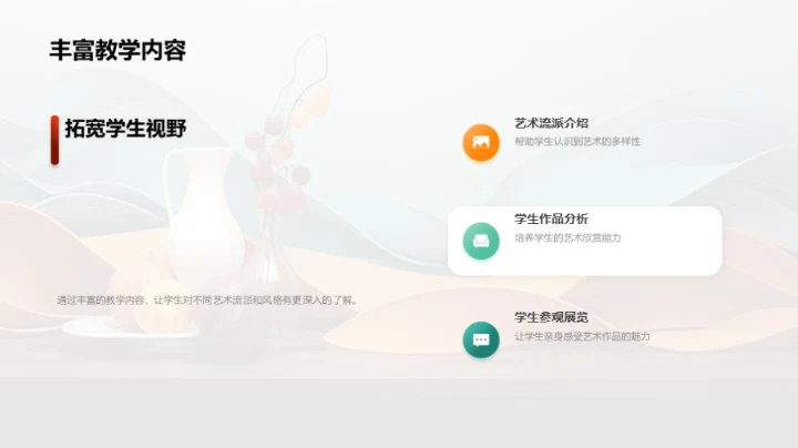 探秘艺术史之旅