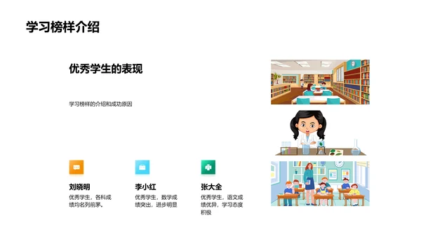 学生成绩分析报告PPT模板
