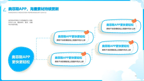 卡通风蓝色毕业论文答辩PPT