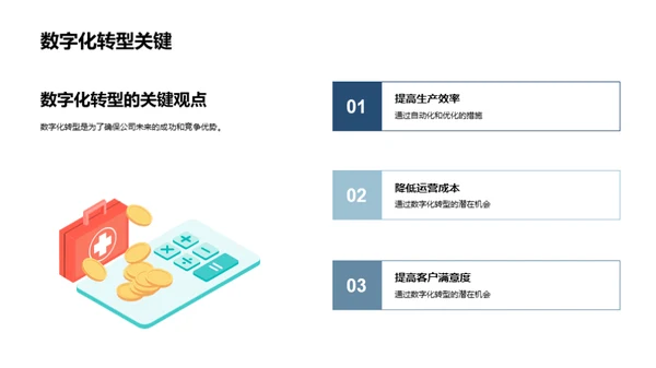 数字化转型的战略导向