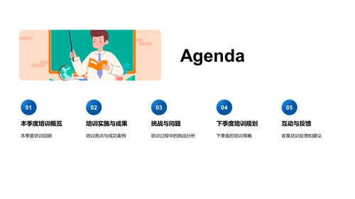 季度培训效果报告PPT模板