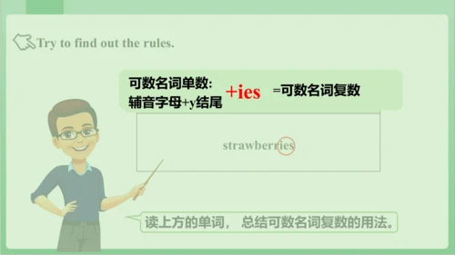 Unit6 SectionA Grammar Focus~3c 课件【人教七上Unit 6 Do y