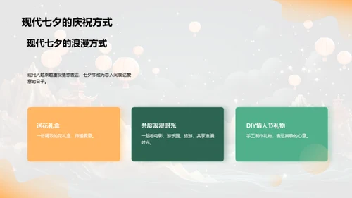 七夕节：古今演变探析